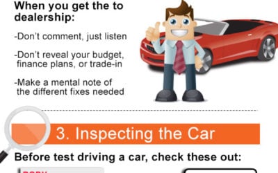 Things to Check Before Buying a Used Car