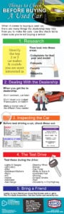 Things to Check Before Buying a Used Car Infographic