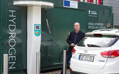 Hydrogen Cars Or Electric Cars