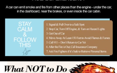 What to Do In Case of a Car Fire