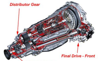 My Transmission Is Slipping