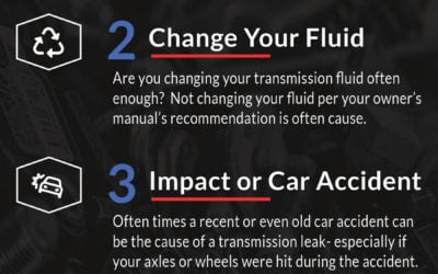 Why Is My Transmission Fluid Leaking – Infographic