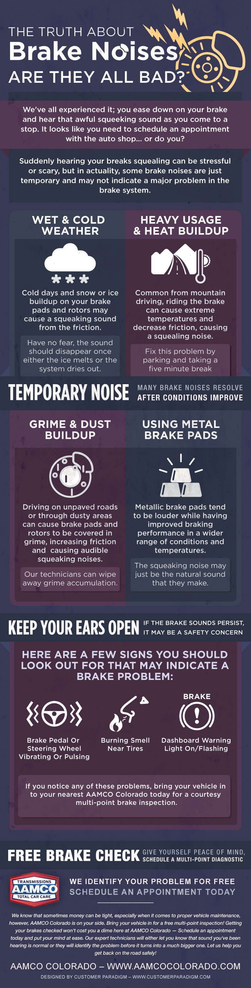Infographic illustrating the brake noises and elaborating on whether they are serious or not