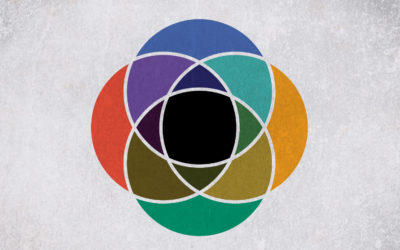 Continuously Variable Transmission (CVT) VS Automatic VS Manual VS Hybrid Transmission [Infographic]